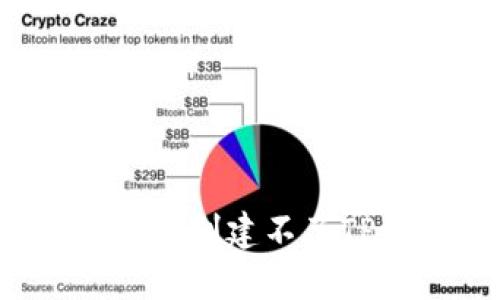 为什么您创建不了TP钱包？