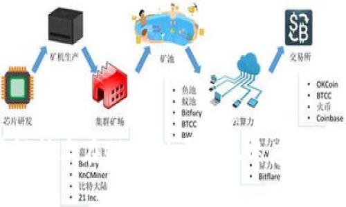 探究区块链技术在GitHub平台上的应用及发展趋势