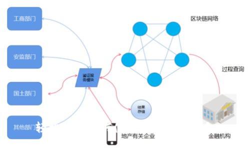 轻松学会如何使用虚拟币纸钱包