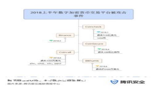 如何保障区块链钱包助记词不被盗