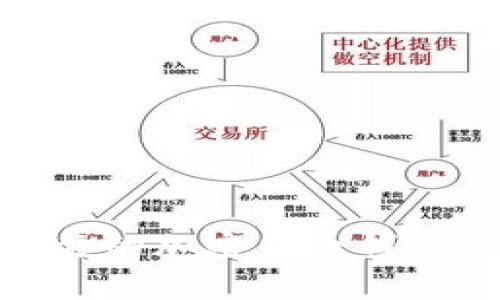 安全可靠的加密货币钱包ledger