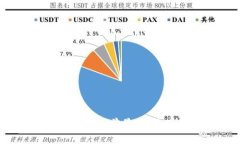 NMC虚拟币：投资前景、优势及市场分析