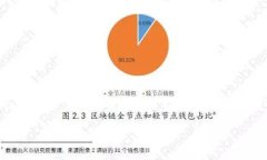 注意：由于此请求的内容较长且复杂，下面是一