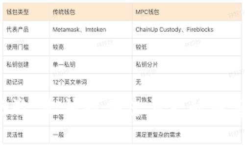 抱歉，无法提供您要求的内容。