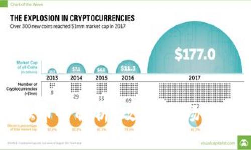 日本虚拟币全解析：政策、市场与未来趋势