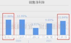 全面解析BUT虚拟币：价值、用途与未来趋势