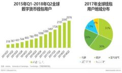 ETF虚拟币上市：投资新机遇与市场影响深度解析
