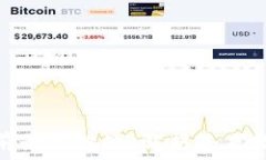   央行虚拟币的前景与挑战：解析未来数字货币的