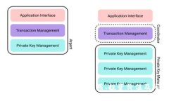 mChain虚拟币：全面解析其应用、投资价值及市场