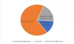 虚拟币的接触时间：如何有效掌握数字货币的投
