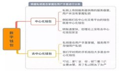 虚拟币扣除：了解虚拟货币交易中的费用与管理