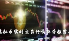 最全面的虚拟币实时交易行情软件推荐与使用指
