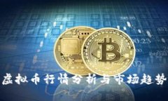 BDG虚拟币行情分析与市场趋势解读