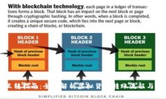虚拟币互转指南：全面解析虚拟货币转账流程与