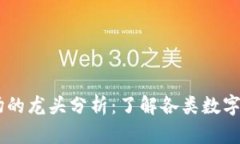 虚拟币细分市场的龙头分析：了解各类数字货币