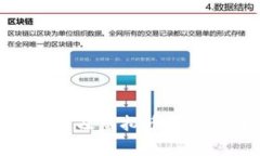 : 三明大田天气及虚拟币市值的全方位分析