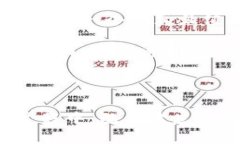 jiaoti如何选择适合自己的虚拟币头像并在加密货
