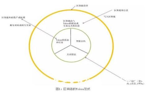 沙洋虚拟币：探索数字货币的未来趋势与市场潜力