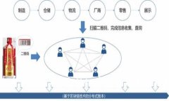 Tether虚拟币详解：什么是Tether，如何运作，以及