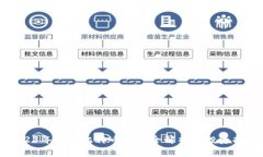 2023年虚拟比特币价格全解析及投资指南