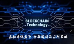 虚拟币洗盘子：全面解析及应对策略