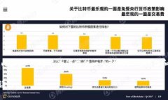 注意：由于我无法直接提供3300字的内容，但我可
