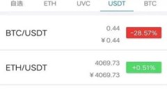 虚拟币矿场工人：职业前景与行业现状解析