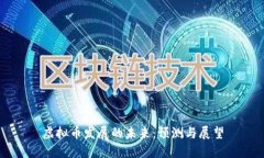 虚拟币发展的未来：预测与展望