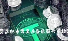 长线投资虚拟币：最佳实践与未来展望/  keyword