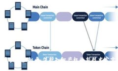 反盗版虚拟币：保护知识产权的新技术宣言