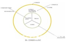 虚拟币交易所起诉用户事件解析：原因、影响及