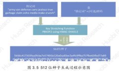  如何解决TPWallet交易流动性不足问题？