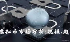 2023年中国虚拟币市场分析：规模、趋势与未来展