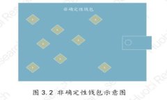 如何在苹果手机上下载和使用TPWallet：详细步骤与