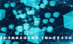 2023年虚拟币数据来源全解析：了解加密货币市场
