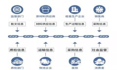 TPWallet新版使用教程：一步步掌握数字资产管理