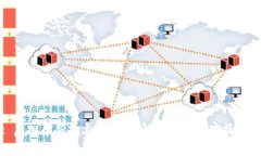 : 虚拟币新规上市：全面解读与投资实操指南