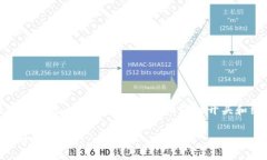 由于内容较长，只能提供、关键词及部分展开内