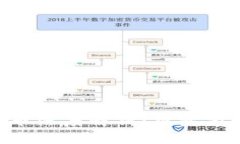 LSK虚拟币深度解析：投资前必读指南