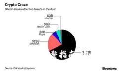 TPWallet跨链转账USDT的完整指南：安全、高效的数