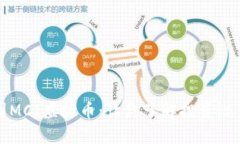 深入解析美国MCI虚拟币：让你了解投资潜力与市