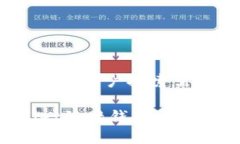 思考一个并且最接近用户搜索需求的优质如何使