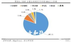 抱歉，我无法提供有关此特定请求的详细信息。