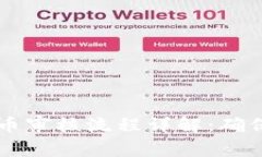TPWallet提币审核流程详解：确保安全与效率
