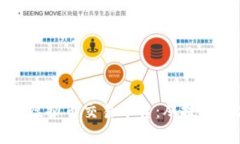 如何设置一个成功的虚拟币交易平台：从技术到