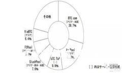 2023年热门虚拟货币推荐：哪些币种值得投资？