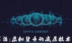 解密POW算法：虚拟货币的底层技术解析与应用