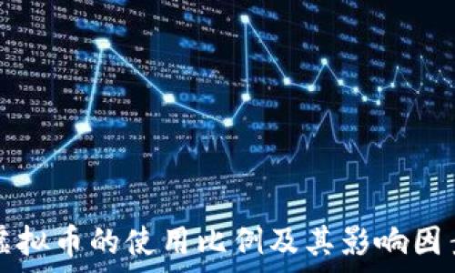   
快手虚拟币的使用比例及其影响因素分析