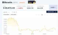 如何刷新TPWallet：步骤与常见问题解析