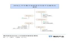如何安全有效地邀请朋友投资虚拟货币：入门指